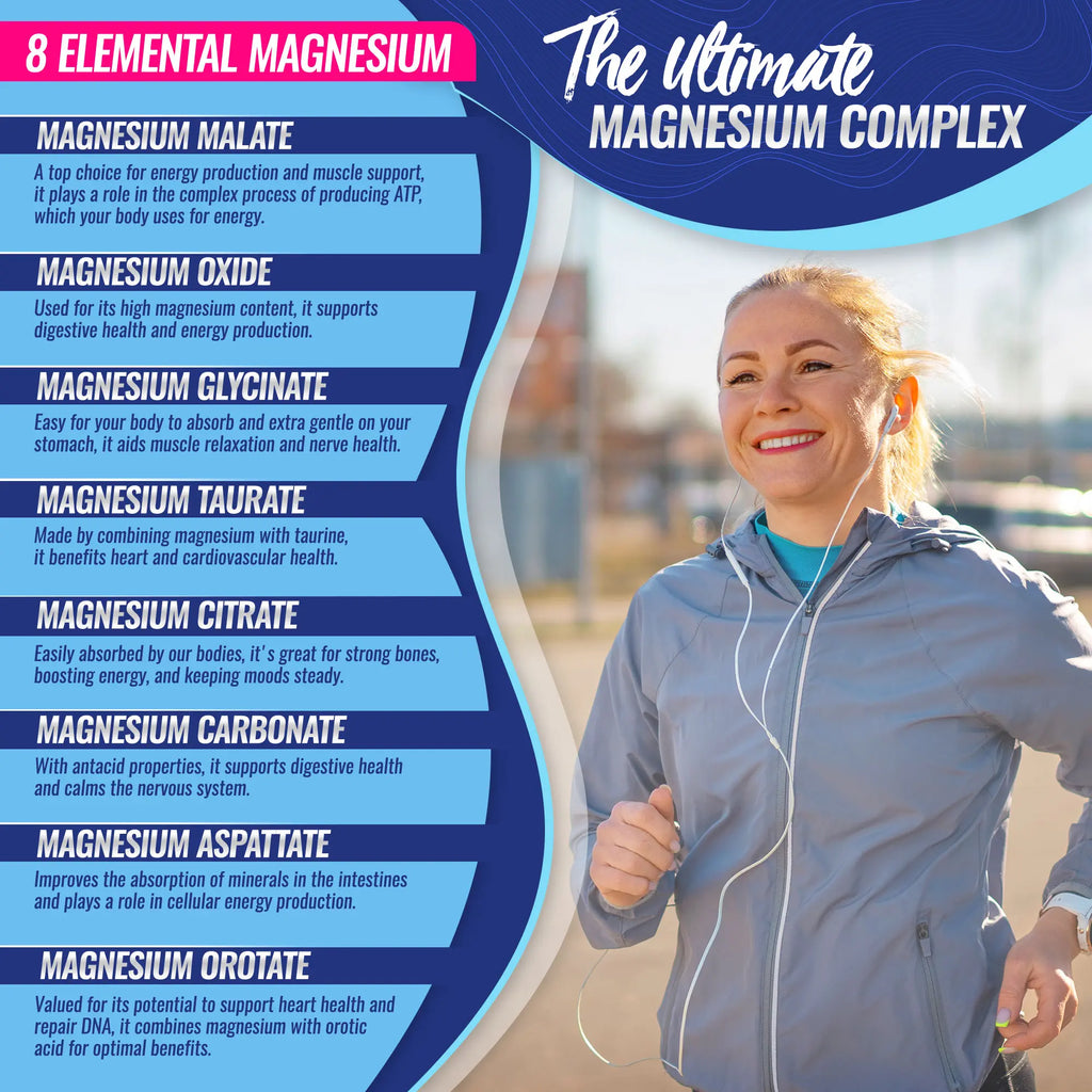 Toplux Magnesium Complex Supplement 1000Mg